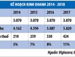 Viglacera sẽ tập trung vào Kl994 nhà cái bóng đá world cup kính